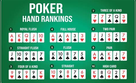 regular poker hands